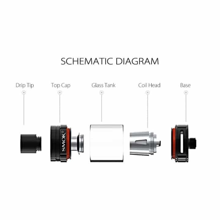 Smok TFV8 Baby Beast Atomizer - Görsel 3