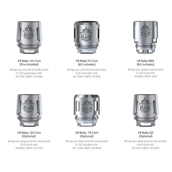 Smok TFV8 Big Baby Beast Atomizer - Görsel 6
