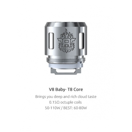 Smok TFV8 Baby T8 Core Coil İç Atomizer - Görsel 4