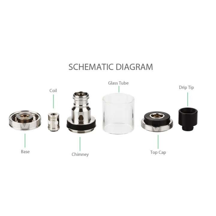 Vaporesso Nebula 100W TC Kit Elektronik Sigara - Görsel 8